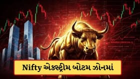 નિફ્ટી એક્સ્ટ્રીમ બોટમ ઝોનમાં પ્રવેશ્યો, શું હવે 22,238થી પણ નીચે જશે?