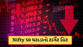 Niftyનો 15 દિવસ જૂનો અંદાજ થયો સાચો, ટાર્ગેટ થયો હિટ,હવે આગળ શું થશે?