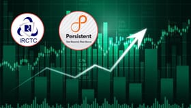IRCTC અને Persistentમાં આવશે મોટી તેજી ! RSI બ્રેક આઉટના સંકેત