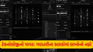 ટ્રેડર ઊંઘતો રહ્યો અને AI એ કરી દીધો કમાલ ! માત્ર ગણતરીના કલાકોમાં ₹11 લાખના બનાવી દીધા ₹40 લાખ