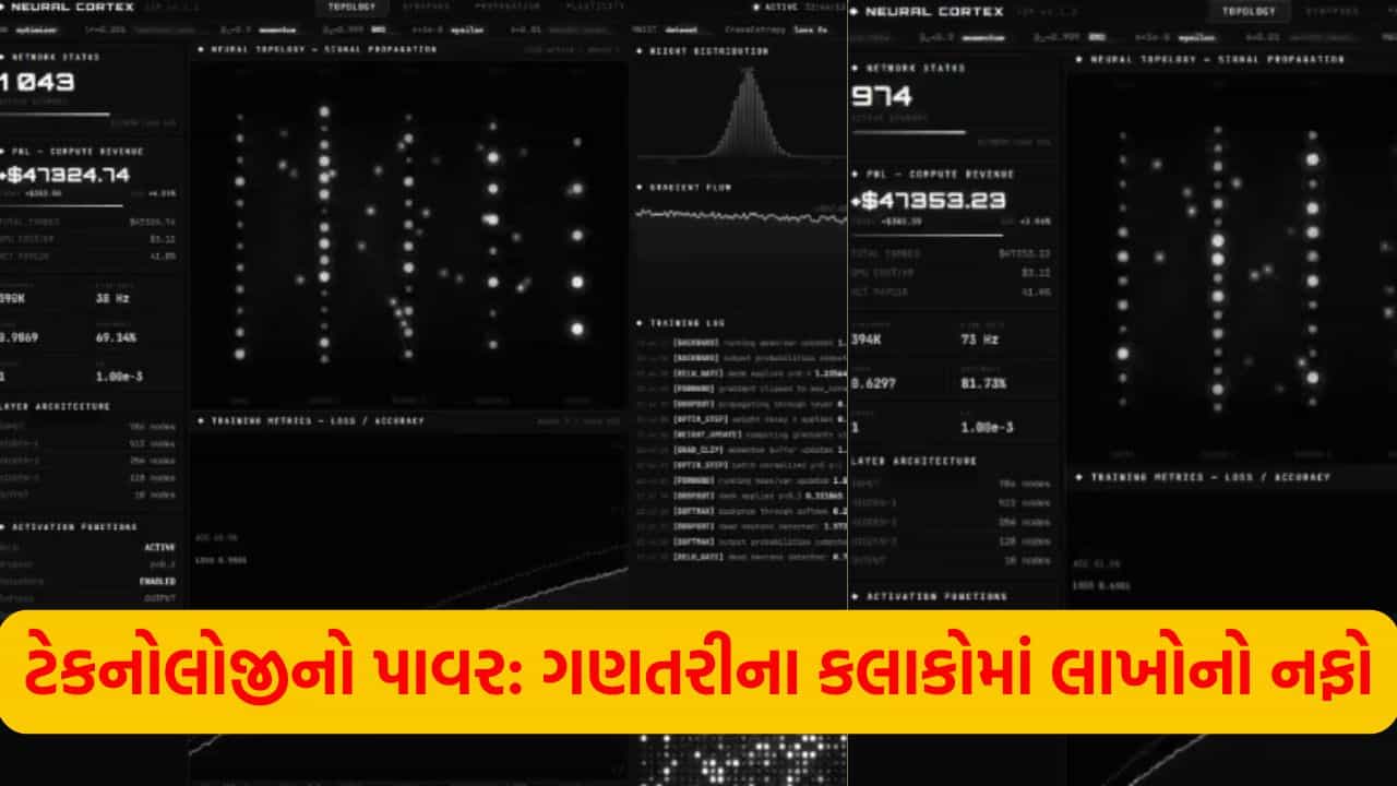 ટ્રેડર ઊંઘતો રહ્યો અને AI એ કરી દીધો કમાલ ! માત્ર ગણતરીના કલાકોમાં ₹11 લાખના બનાવી દીધા ₹40 લાખ