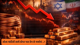 કોપર માર્કેટ: કેમ ઘટી રહ્યા છે તાંબાના ભાવ? જાણો લેટેસ્ટ રેટ્સ