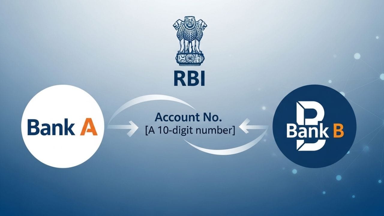 કેવી રીતે કામ કરશે આ સિસ્ટમ?: હાલમાં બેંક બદલવી હોય તો નવું એકાઉન્ટ ખોલાવવું પડે છે અને સેલરી ડિટેલ્સથી લઈને EMI અને SIP સુધી બધે જ ફેરફાર કરવા પડે છે. પરંતુ RBI હવે 'પેમેન્ટ્સ સ્વિચિંગ સર્વિસ' (PaSS) નામની ટેકનોલોજી વિકસાવી રહી છે. આ સિસ્ટમ દ્વારા જ્યારે તમે બેંક બદલશો, ત્યારે તમારા તમામ ઓટો-ડેબિટ મેન્ડેટ (EMI, SIP વગેરે) આપોઆપ નવી બેંકમાં શિફ્ટ થઈ જશે.