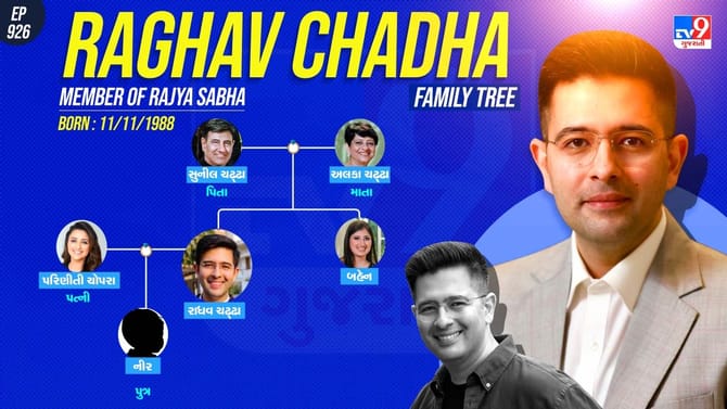 એક દીકરાના પિતા રાધવ ચઢ્ઢાનો આવો છે પરિવાર