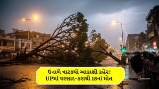 Breaking News: ભર ઉનાળે ત્રાટક્યો આકાશી કહેર! ઉત્તર પ્રદેશમાં વરસાદ-કરાથી 18નાં મોત
