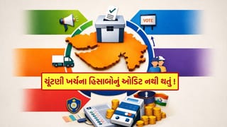 રાજકીય પક્ષો ચૂંટણી ખર્ચના હિસાબોનું ઓડિટ કેમ આપતા નથી ? નાણાકીય જવાબદારી અંગે જાગૃત નાગરિકે કર્યા ગંભીર આક્ષેપ, જુઓ