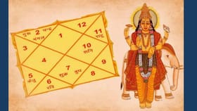 ગુરુ બનાવશે હંસ રાજયોગ: 3 રાશિઓને મળશે છપ્પર ફાડ સફળતા અને સંપત્તિ