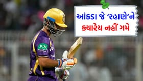 KKR ના કેપ્ટનનો 'ફ્લોપ શો', 'અનિચ્છનીય' રેકોર્ડમાં 'ટોપ' પર
