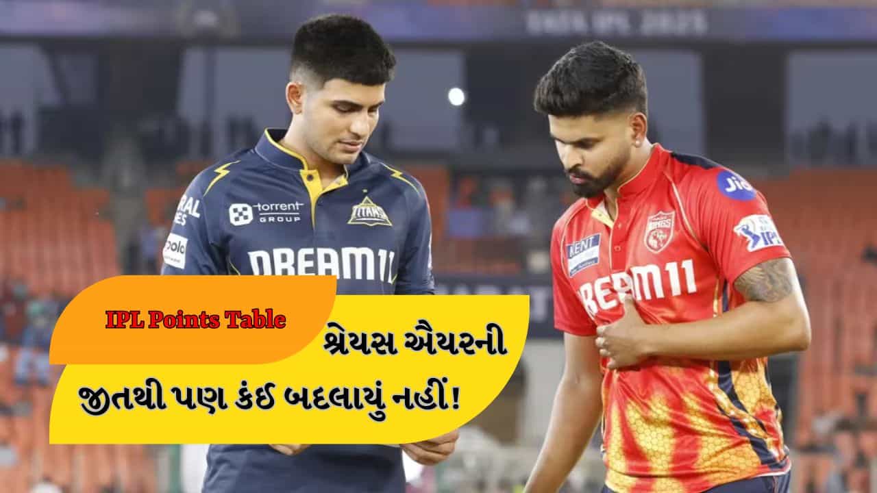 IPL Points Table 2026: રોહિત-વિરાટ બંને પાછળ રહી ગયા, PBKSની જીત પછી પણ આ ટીમ છે ટોપ પર!