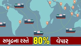 અમેરિકા-ઈરાન નહીં, ભારત નીકળ્યું સમુદ્રનો સાચો કિંગ...