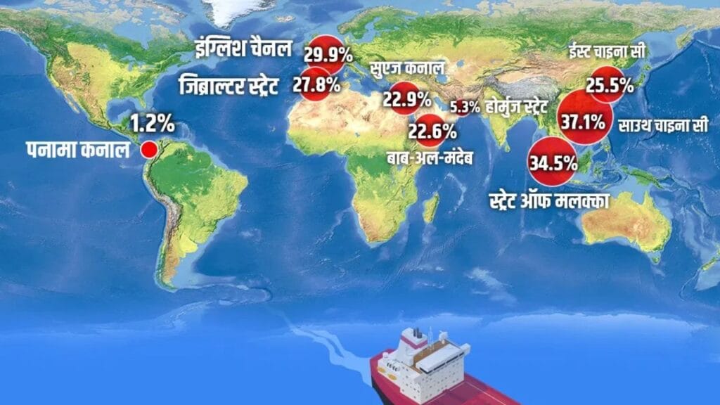 India-China: Rising Maritime Powers and Global Trade Dominance