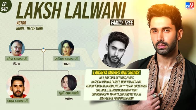 ટીવી સીરિયલ થી લઈ બોલિવુડમાં એન્ટ્રી કરનાર લક્ષ્યનો પરિવાર જુઓ