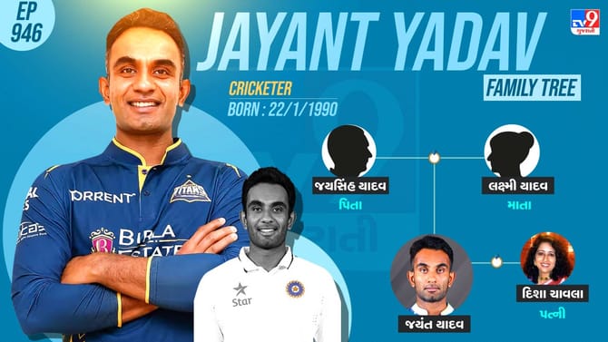 ઓલરાઉન્ડર જયંત યાદવનો પરિવાર જુઓ