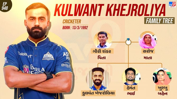 ગુજરાત ટાઇટન્સના બોલરનો પરિવાર જુઓ