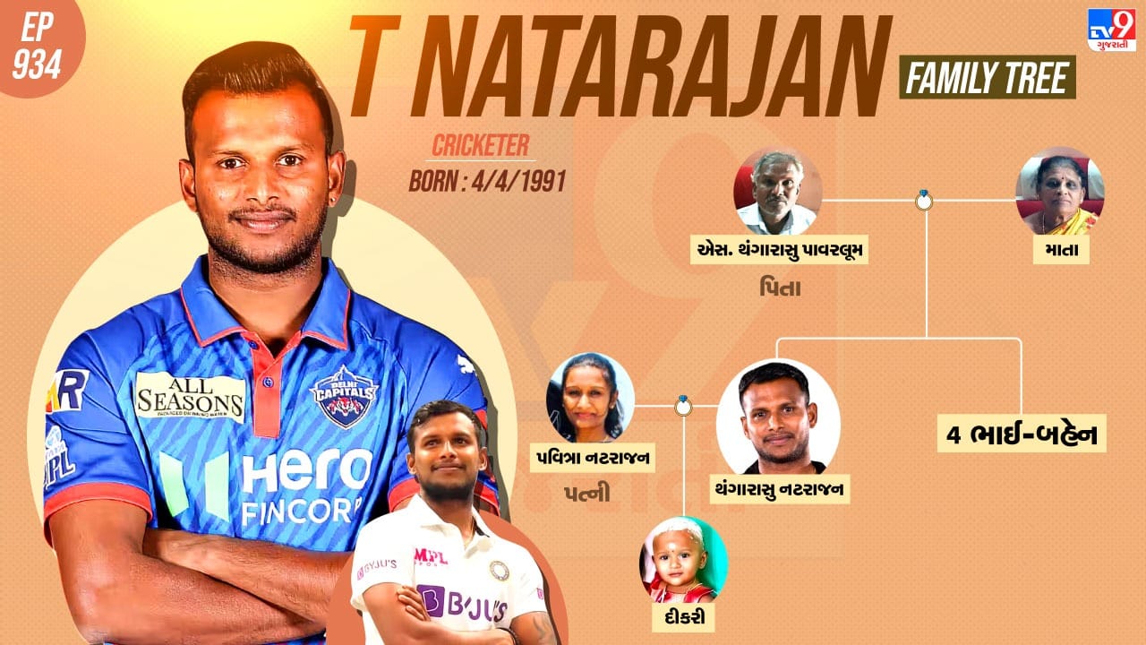નટરાજનનો પરિવાર જુઓ
