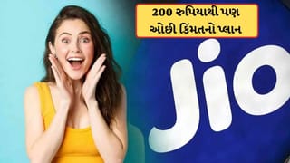 Jio Recharge Plan: ડેટા, કોલિંગ અને SMS બધા જ લાભ આપી રહ્યો Jioનો આ 200 રુપિયાથી પણ ઓછી કિંમતનો પ્લાન