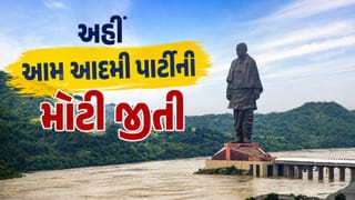 Breaking News : સ્ટેચ્યુ ઓફ યુનિટી જે જિલ્લામાં છે ત્યાં આમ આદમી પાર્ટીની મોટી જીત, જુઓ Video