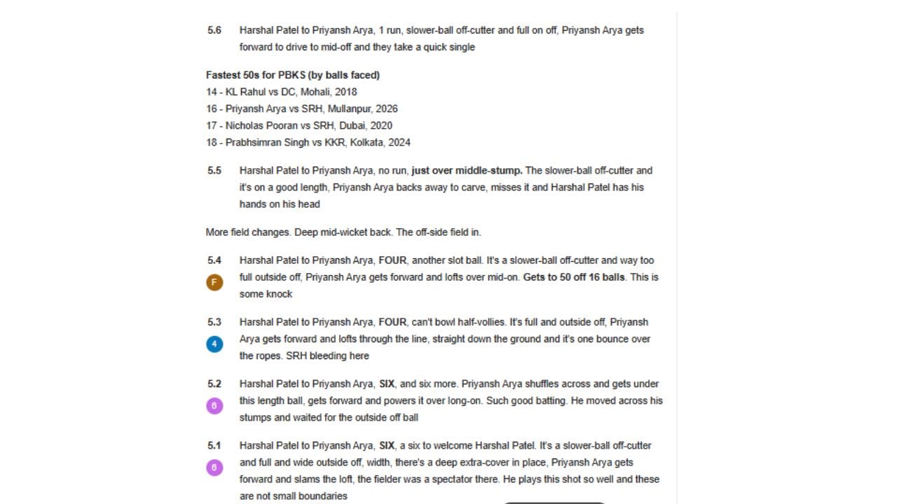 આ જીત સાથે પંજાબ કિંગ્સે IPL 2026માં પોતાની મજબૂત દાવેદારી દર્શાવી છે, જ્યારે હૈદરાબાદ માટે આ મેચમાંથી શીખવા જેવી ઘણી બાબતો રહી ગઈ.(Crickinfo)