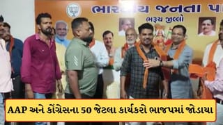 Breaking News: સ્થાનિક સ્વરાજ્યની ચૂંટણી પહેલા રાજકારણ ગરમાયું, AAP અને કોંગ્રેસના 50 જેટલા કાર્યકરો ભાજપમાં જોડાયા