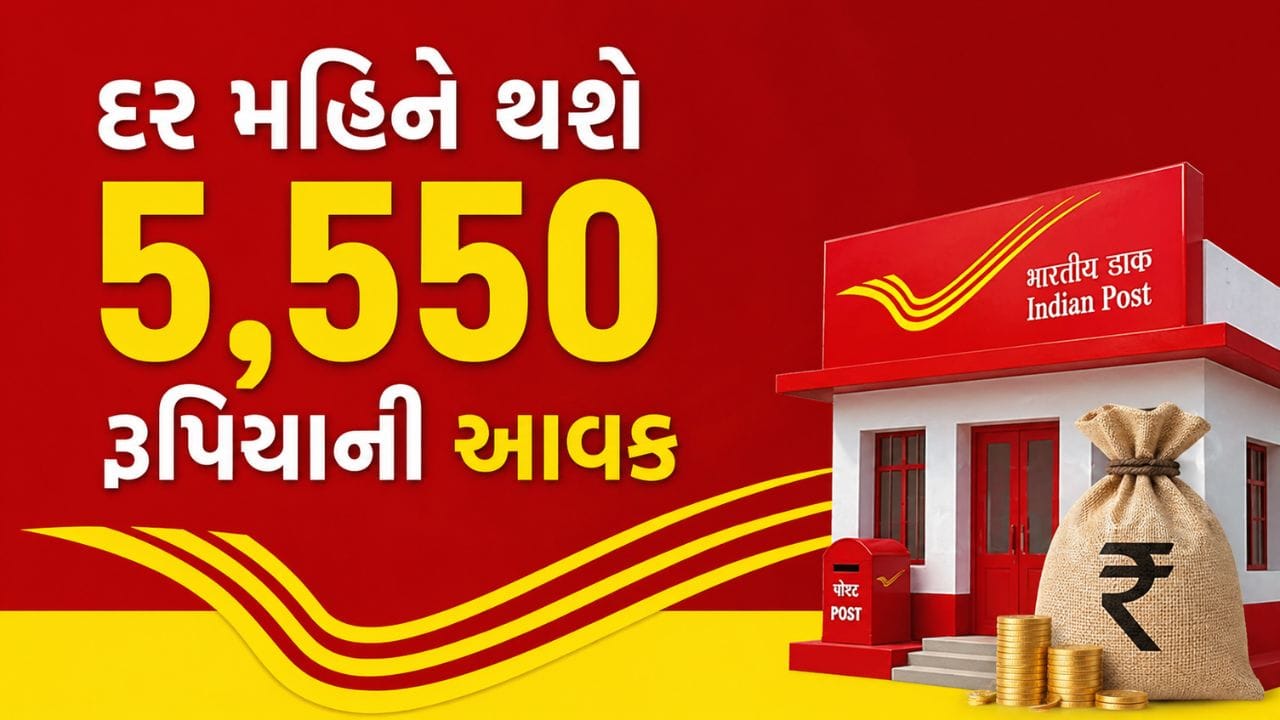 Post Office MIS : આજના અનિશ્ચિત બજાર અને વૈશ્વિક આર્થિક પરિસ્થિતિ વચ્ચે, મોટા ભાગના લોકો સુરક્ષિત અને સ્થિર રોકાણના વિકલ્પોની શોધમાં છે. આવી સ્થિતિમાં પોસ્ટ ઓફિસ માસિક આવક યોજના (POMIS) એક વિશ્વસનીય અને લોકપ્રિય વિકલ્પ તરીકે ઉભરી આવે છે. આ યોજના તમને એક વખતનું રોકાણ કરીને દર મહિને નિશ્ચિત આવક મેળવવાની સુવિધા આપે છે, સાથે જ તમારી મૂડીની સંપૂર્ણ સલામતી પણ સુનિશ્ચિત કરે છે.