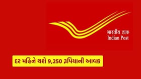 પત્ની સાથે 15 લાખનું રોકાણ પર 5 વર્ષ સુધી દર મહિને થશે આવક