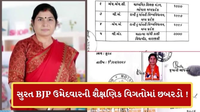 BA પહેલા જ કરી દીધુ MA ! સુરતમાં ભાજપ ઉમેદવારની ડિગ્રીમાં મોટો છબરડો