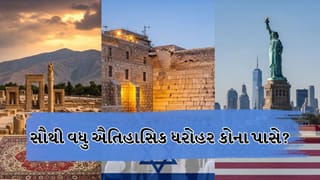 World Heritage Day 2026: ઈરાન, ઇઝરાયેલ કે અમેરિકા- સૌથી વધુ ઐતિહાસિક ધરોહર કોના પાસે?