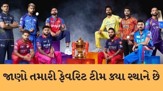 Breaking News : પોઈન્ટ ટેબલમાં તમારી ફેવરિટ ટીમ ક્યા સ્થાને છે? જાણો આ ટીમ ફરી નંબર 1 બની