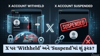 Social Media: X પર એકાઉન્ટ કેમ થાય છે Suspend અને ક્યારે થાય છે Withheld? બંને વચ્ચેનો મુખ્ય તફાવત સમજો