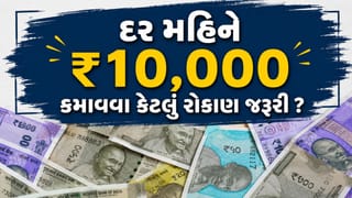 FD Monthly Income: FD માંથી દર મહિને ₹10,000 કમાવવા કેટલું રોકાણ કરવું પડશે? જાણો સંપૂર્ણ ગણિત