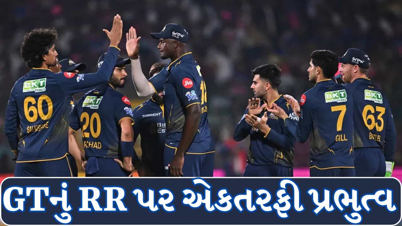 IPL 2026 : જેસન હોલ્ડર અને રાશિદ ખાનના ઘાતક બોલિંગ સામે ફસાયું રાજસ્થાન, ગુજરાતની 77 રનની ધમાકેદાર જીત!