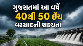 ગુજરાતમાં આ વર્ષે મેઘરાજા મન મૂકીને વરસશે! વર્ષા વિજ્ઞાન તજજ્ઞોએ કરી 40 થી 50 ઈંચ વરસાદની આગાહી – જુઓ Video
