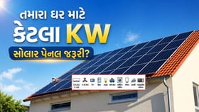 તમારા ઘર માટે કેટલા kW સોલાર સિસ્ટમ યોગ્ય છે?