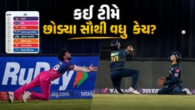 IPL 2026 સીઝનમાં ભૂલ પર મોટી ભૂલ.. કઈ ટીમે છોડ્યા સૌથી વધુ કેચ?