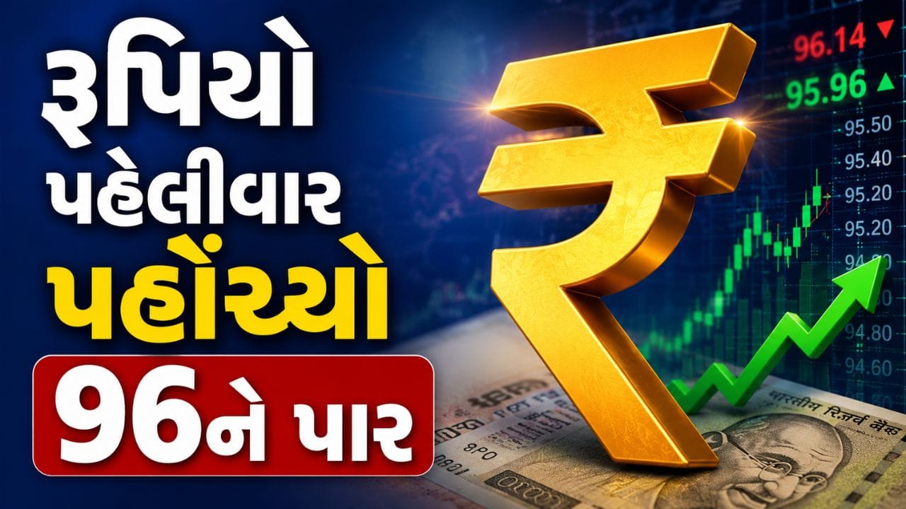 Breaking News : રૂપિયો પહેલીવાર પહોંચ્યો 96ને પાર, શેરબજારમાં ફરી નબળાઈ, સેન્સેક્સ 161 પોઈન્ટ તૂટ્યો
