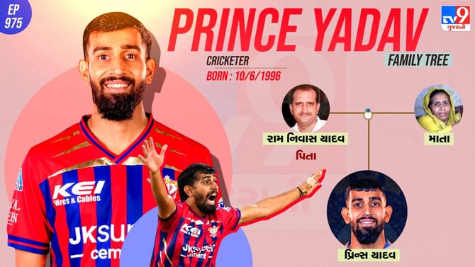 IPL નસીબ ચમક્યું,વિરાટ કોહલીને 0 પર બોલ્ડ કરનાર પ્રિન્સ યાદવનો પરિવાર