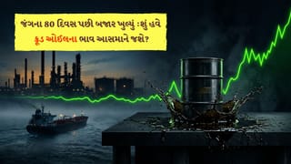 મહાયુદ્ધના 80 દિવસ બાદ ઈરાને ખોલ્યું શેરબજાર ! શું આ વૈશ્વિક તબાહી પહેલાની શાંતિ છે ?