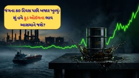 ઈરાનનું માર્કેટ ખુલતાં જ ભારતીય રોકાણકારો કેમ ચિંતામાં?