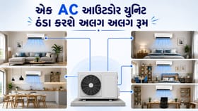 Mini Split AC: એક AC ઠંડા કરશે ઘરના અલગ અલગ રૂમ