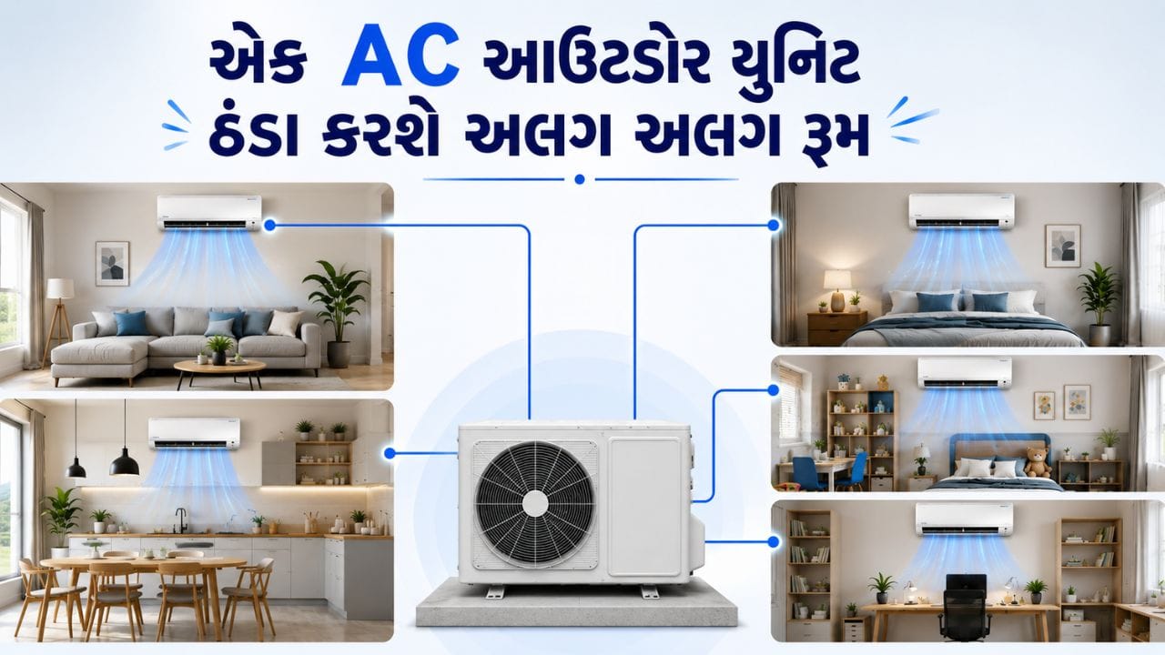 Mini Split AC : એક AC આઉટડોર યુનિટ ઠંડા કરશે ઘરના અલગ અલગ રૂમ, જાણો શું છે Mini Split AC સિસ્ટમ અને તેના ફાયદા