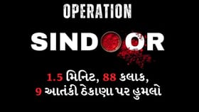 Indian Army ના 1.5 મિનિટના વિડિયોથી 88 કલાકમાં ધ્રૂજી ઉઠ્યું પાકિસ્તાન