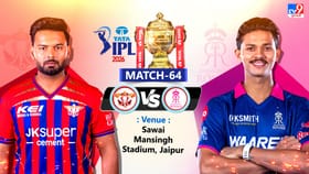 IPL 2026: RRએ જીત્યો ટોસ, LSG પહેલા કરશે બેટિંગ, બંને ટીમની પ્લેઈંગ 11