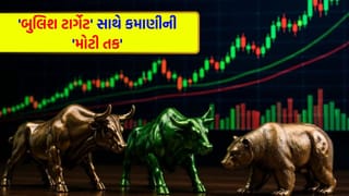 રોકાણકારો માટે ‘મોટી તક’ ! એક્સપર્ટ્સે આ શેરમાં આપ્યું ‘Buy’ રેટિંગ, ₹840 સુધી જઈ શકે છે ‘ભાવ’