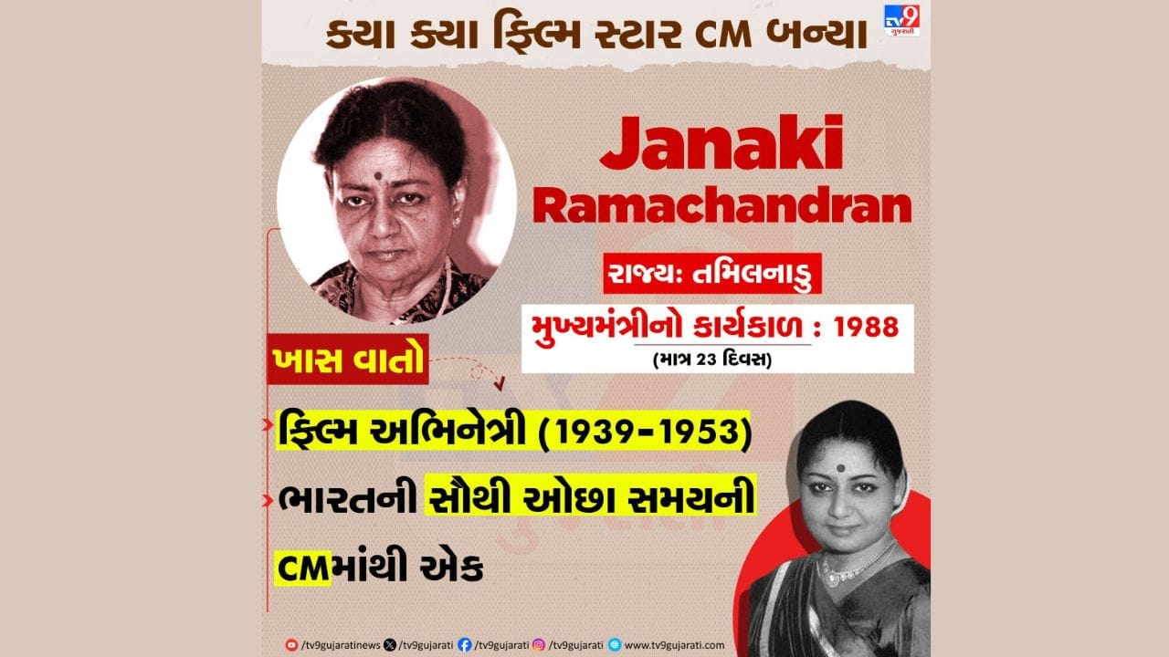 જાનકી રામચંદ્રન  એમજીઆરના પત્ની, જાનકી રામચંદ્રન પણ તમિલ ફિલ્મોમાં સંકળાયેલા હતા. એમજીઆરના મૃત્યુ પછી, તેઓ 1988માં મુખ્યમંત્રી બન્યા, પરંતુ તેમનો કાર્યકાળ ફક્ત 23 દિવસ જ ચાલ્યો હતો.તેમ છતાં, તેઓ ભારતના એવા મહિલા નેતાઓમાંના એક છે જેમણે મુખ્યમંત્રી પદ સંભાળ્યું છે.