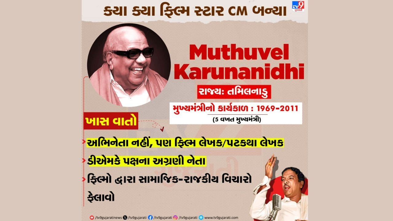 એમ. કરુણાનિધિ ફિલ્મોથી વિચારધારા સુધીકરુણાનિધિ અભિનેતા નહોતા, પરંતુ તમિલ ફિલ્મોમાં લેખક અને સંવાદ લેખક તરીકે કામ કરતા હતા. તેમની સ્ટોરીઓમાં સામાજિક અને રાજકીય સંદેશાઓ હતા. ડીએમકેના અગ્રણી નેતા તરીકે, તેમણે પાંચ વખત તમિલનાડુના મુખ્યમંત્રી તરીકે સેવા આપી હતી.