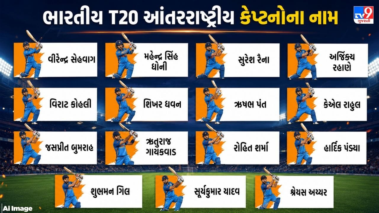 હવે આયર્લેન્ડ સામેની મેચ સાથે શ્રેયસ અય્યર ભારતના 15મો T20 આંતરરાષ્ટ્રીય કેપ્ટન બનશે. હવે સૌની નજર તેમના કેપ્ટન તરીકેના પ્રદર્શન પર રહેવાની છે.
