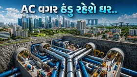 AC વગર ફક્ત પાણી વડે ઠંડુ થશે ઘર, આ અનોખી ટેકનિક વિશે જાણો