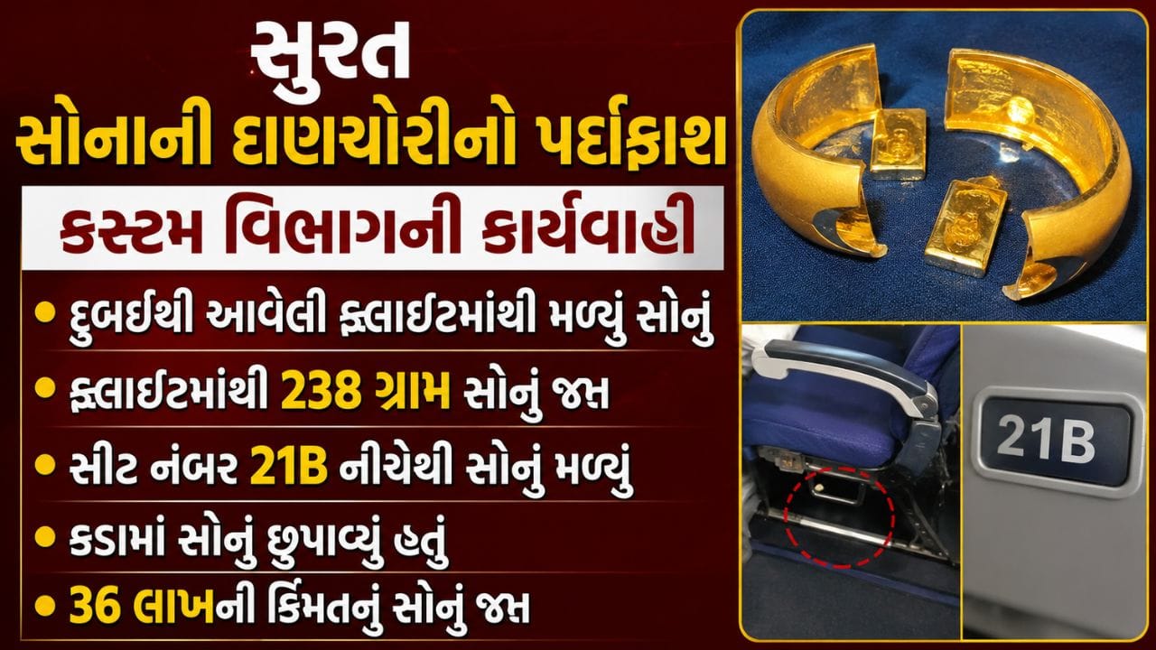 Breaking News : સુરત એરપોર્ટ પર સોનાની દાણચોરીનો પર્દાફાશ, દુબઈ ફ્લાઈટમાંથી 36 લાખનું સોનું જપ્ત કરાયું જુઓ Video Breaking News : સુરત એરપોર્ટ પર સોનાની દાણચોરીનો પર્દાફાશ, દુબઈ ફ્લાઈટમાંથી 36 લાખનું સોનું જપ્ત કરાયું જુઓ Video