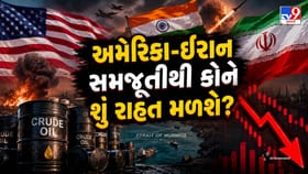 US Iran Deal Effect: અમેરિકા-ઈરાન સમજૂતીથી કોને શું રાહત મળશે?