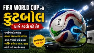 FIFA World Cup 2026 : ચાર્જ કરવો પડે છે ઓફિશિયલ ફૂટબોલ, તેનું સિક્રેટ જાણી ચોંકી જશો